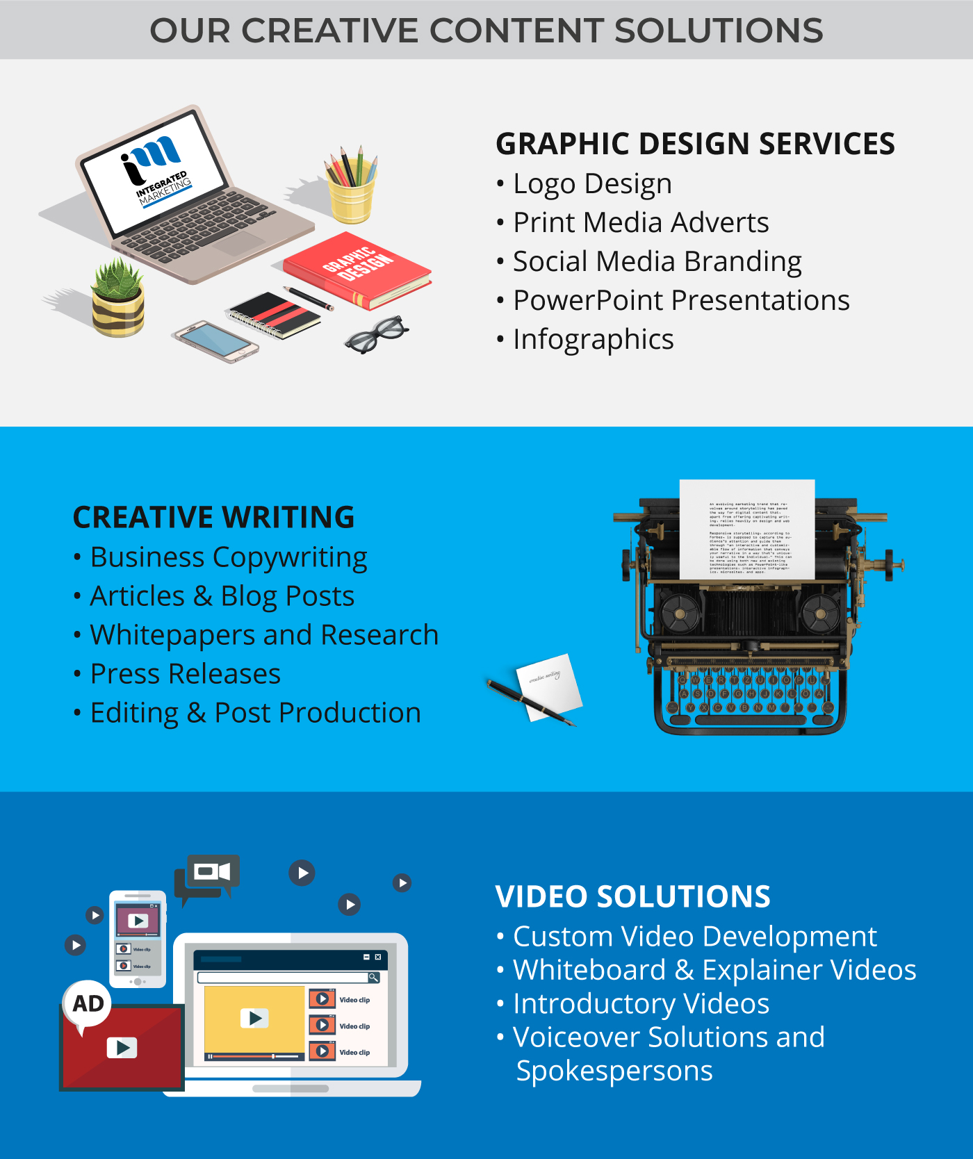 Best Design and Video Agency in Fredericton