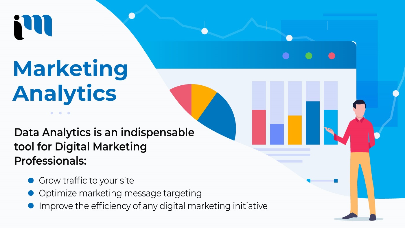 Best Marketing Analytics Digital Agency in Fredericton